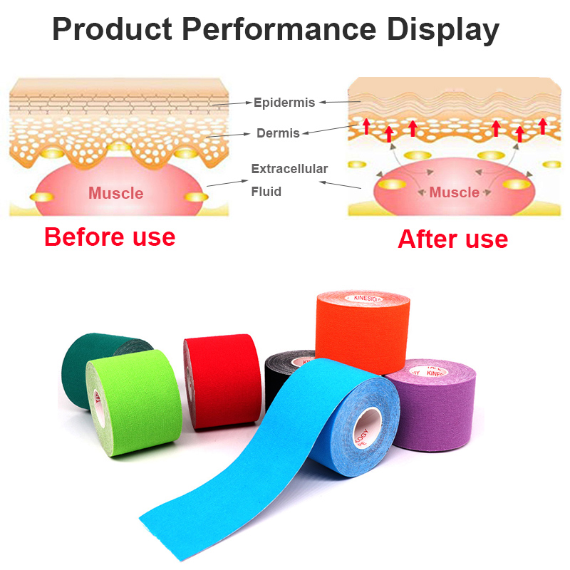 Width 2.5cm-10cm Kinesiology T - Sports Taping Precut ulasan dan harga